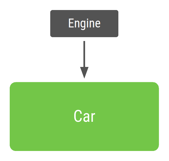 1-car-engine-di2.png
