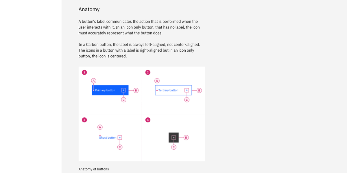 component_carbon_button.png