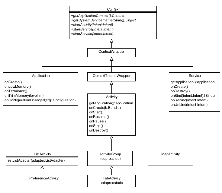 contextDiagram.png