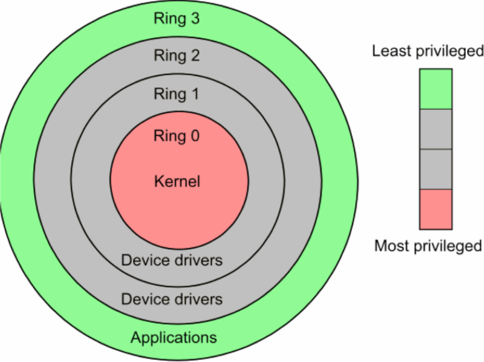 coroutine1_image4.png