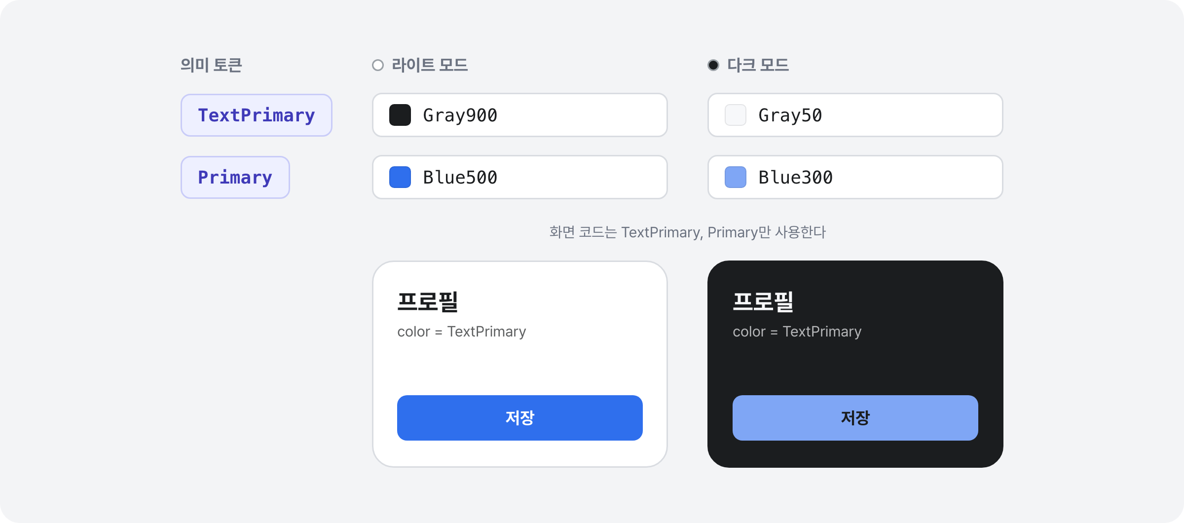design_token_dark_mode.png